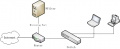 Passby router topology.png